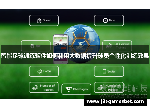 智能足球训练软件如何利用大数据提升球员个性化训练效果
